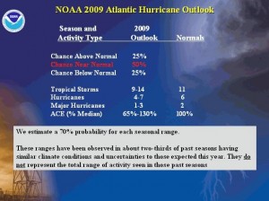 prevision-de-ciclones-temporada-2009-en-usa