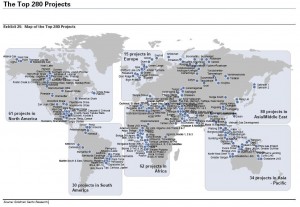 world-top-280-energy-projects