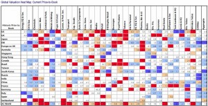 Global map valuation_price to book by sectors 2012_zerohedge