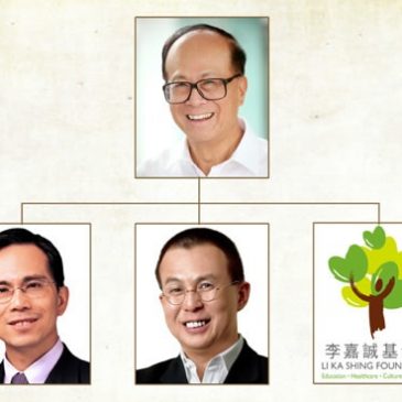 Li Ka-Shing, el padrino de los negocios en China