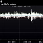 Brexit_GBP_Sterling crash
